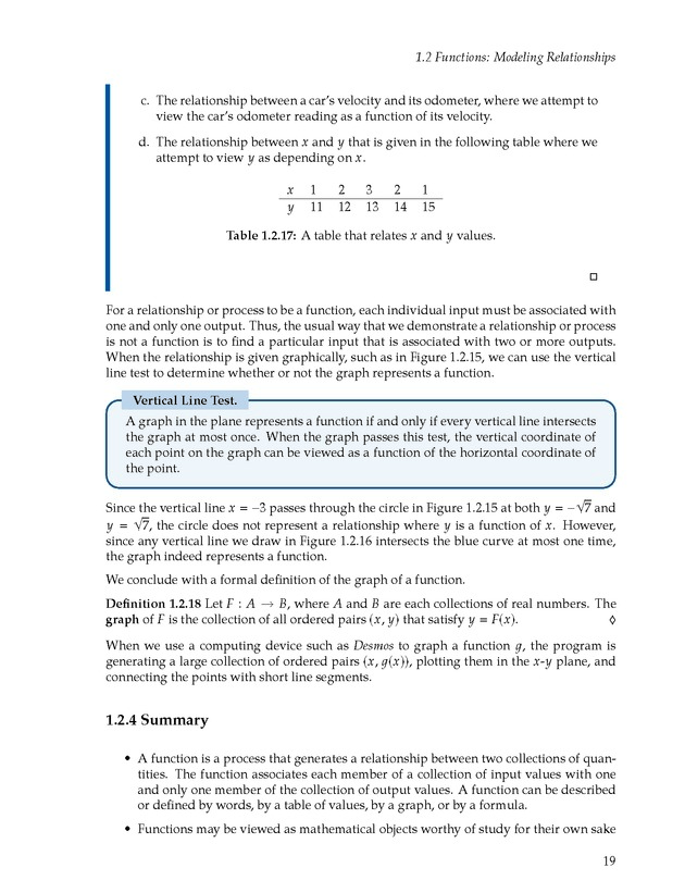 Active Preparation for Calculus - Page 19